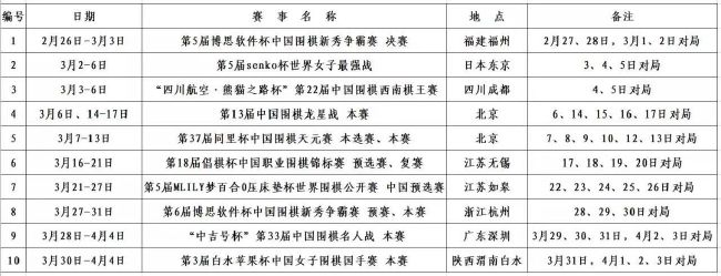 意媒：阿森纳已经放弃了引进弗拉霍维奇，头号目标是伊万-托尼据全尤文网报道称，阿森纳现在已经放弃了引进弗拉霍维奇，首要目标是伊万-托尼。